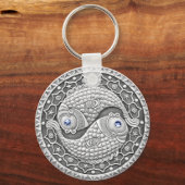 Schlüsselkette Schlüsselanhänger (Vorderseite)