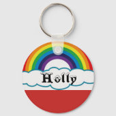 Schlüsselkette Schlüsselanhänger (Vorderseite)