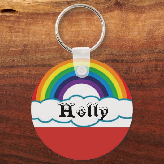 Schlüsselkette Schlüsselanhänger (Vorderseite)