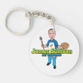 Schlüsselkette Schlüsselanhänger (Vorderseite)