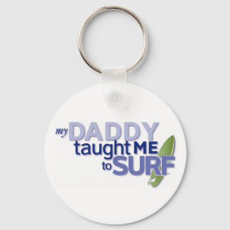 Schlüsselkette Schlüsselanhänger