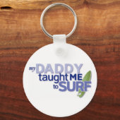 Schlüsselkette Schlüsselanhänger (Vorderseite)