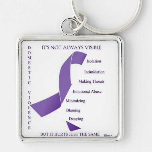 Schlüsselkette Schlüsselanhänger (Vorne)