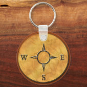 Schlüsselkette Schlüsselanhänger (Vorderseite)