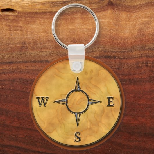 Schlüsselkette Schlüsselanhänger (Vorderseite)