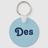 Schlüsselkette Schlüsselanhänger (Vorderseite)