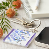 Schlüsselkette Schlüsselanhänger (Vorderseite rechts)