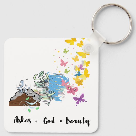 Schlüsselkette Schlüsselanhänger (Rückseite)