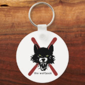 Schlüsselkette Schlüsselanhänger (Vorderseite)