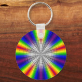 Schlüsselkette Schlüsselanhänger (Vorderseite)