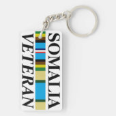 Schlüsselkette Schlüsselanhänger (Rückseite)