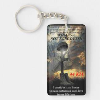 Schlüsselkette Schlüsselanhänger