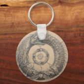 Schlüsselkette von Ouroboros Schlüsselanhänger (Vorderseite)