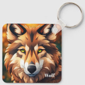 Schlüsselkette Wolf Schlüsselanhänger (Rückseite)