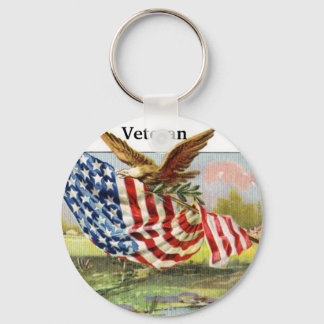 Schlüsselketten Schlüsselanhänger