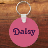 Schlüsselketten Schlüsselanhänger (Vorderseite)