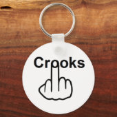 Schlüsselkettenköpfe Gedreht Schlüsselanhänger (Vorderseite)