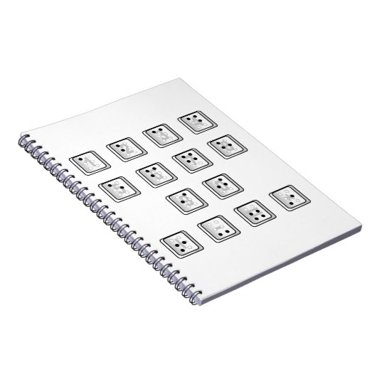 Schlüsselnummern für Braille-Computer Notizblock (Rechte Seite)