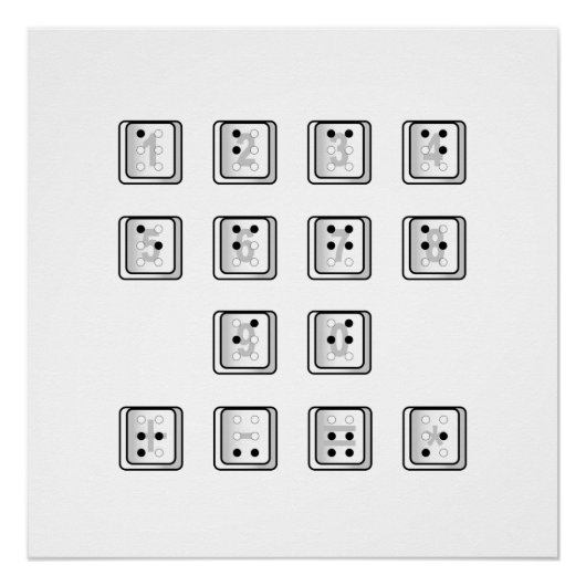 Schlüsselnummern für Braille-Computer Poster (Vorderseite)