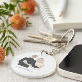 Schlüsselring für Braut und Bräuche (Vorderseite rechts)