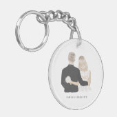 Schlüsselring für Braut und Bräuche (Vorderseite links)