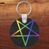 Schlüsselring Schlüsselanhänger (Vorderseite)