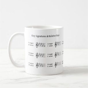 Schlüsselsignaturen und Relative Keys - Musiktheo Kaffeetasse
