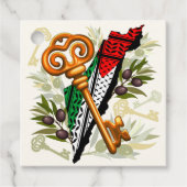 Schlüsselzeichen des Rückkehrrechts Palästinas Geschenkanhänger (Vorderseite)