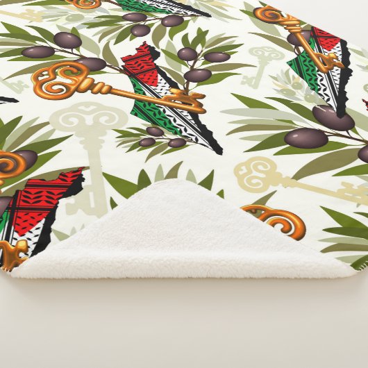 Schlüsselzeichen des Rückkehrrechts Palästinas Sherpadecke (3/4)