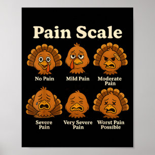 Schmerzbewertung Kürbis Schmerz Beurteilung Trauma Poster