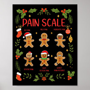 Schmerzbewertung Lebkuchen Beurteilung Rn Er Krank Poster