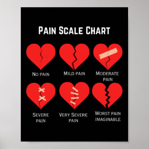 Schmerzbewertungstabelle Design für lustigen Valen Poster