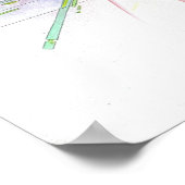 Schmerzen Poster (Ecke)