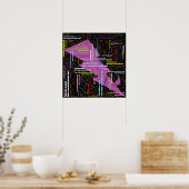 Schmerzschmerzen verschwinden poster (Küche)