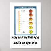 Schmerztabletten und Plakate (Vorne)