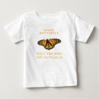 Schmetterling des West Virginia-Territoriums Der M
