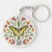 Schmetterling Mandala Schlüsselanhänger (Rückseite)