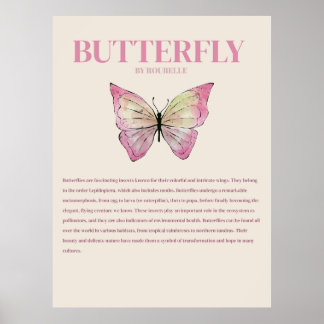 Schmetterling Poster