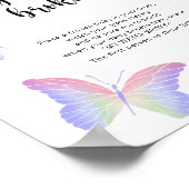 Schmetterlinge - mein Wasserspiel Poster (Ecke)