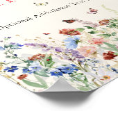 Schmetterlinge und Blumenspulenschild Poster (Ecke)