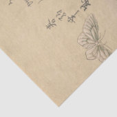 Schmetterlinge und Motten von Kubo Shunman Seidenpapier (Detail)