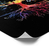 Schmetterlingsbaum Schöne Insekten Poster (Ecke)