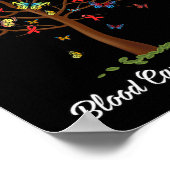 Schmetterlingsbaum Schöner Krebs im roten Band A Poster (Ecke)