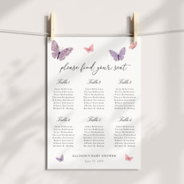 Schmetterlingsduschkarte Poster