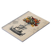 Schmetterlingsluftschiff 2 notizblock (Linke Seite)