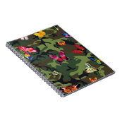 Schmetterlingsmarouflage Notizblock (Rechte Seite)