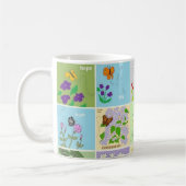 Schmetterlingssammlungs-Tasse #1 Kaffeetasse (Links)