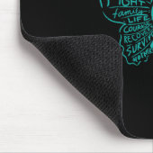 Schmetterlingswörter Aquamarine Schleife unterstüt Mousepad (Ecke)