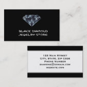 Schmuckspeicher Visitenkarte des schwarzen (Vorne/Hinten)