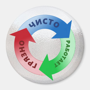 Schmutzige saubere laufende magnet